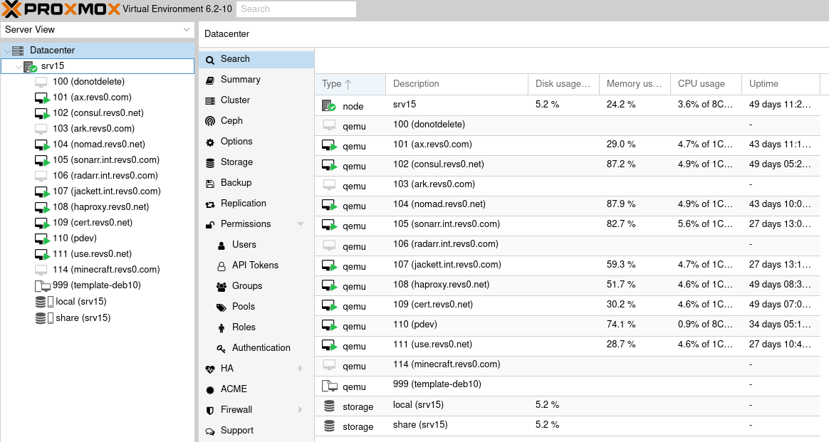 Proxmox example